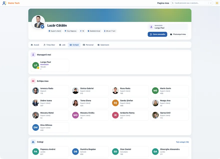 My Image pentru un manager: managerul său, echipa cu fotografiile colegilor și colegii de departament
