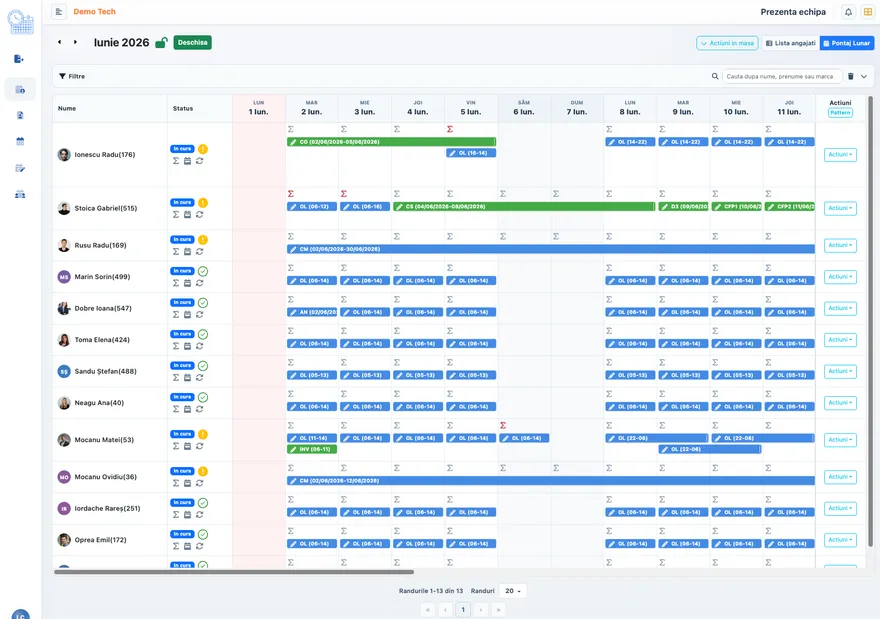 Team attendance for one month: one row per employee, events by day, status and actions